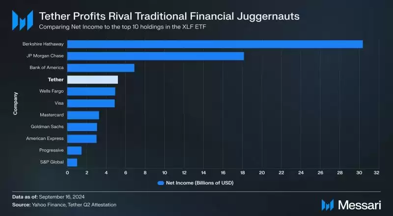 盘点真正赚钱的加密项目:该关注哪些能持续盈利的虚拟币？