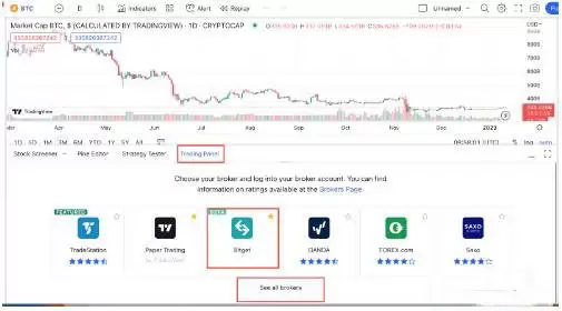如何在Bitget使用TradingView交易加密货币教程图6