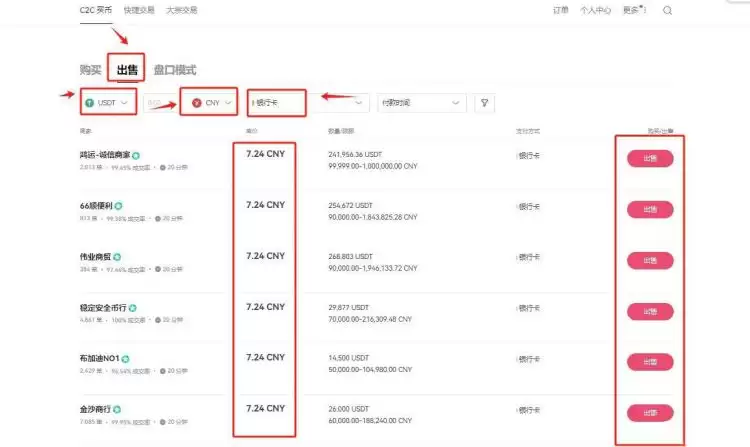 做比特币挣了500万怎么取出？比特币取现操作全教程