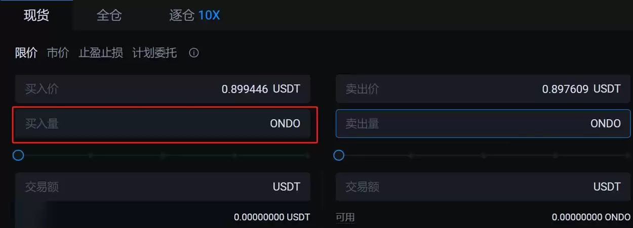 ONDO币能涨多少?值得长期持有吗?未来价值如何?