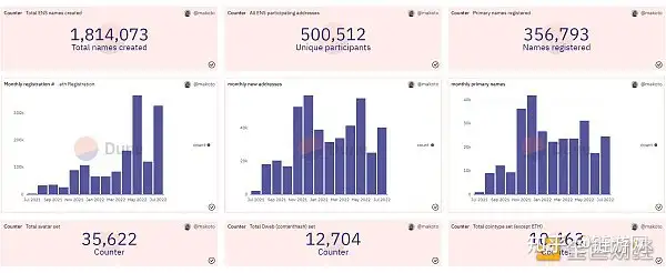 加密工具有哪些？主流的加密工具盘点