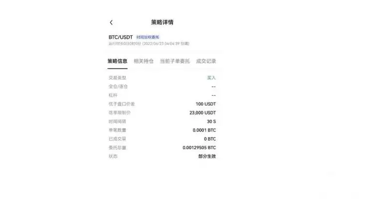 时间加权委托是什么?通俗讲解欧易时间加权委托的方法