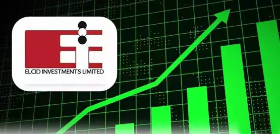 印度妖股Elcid Investments单日飙涨6692635%!但仍不及比特币?