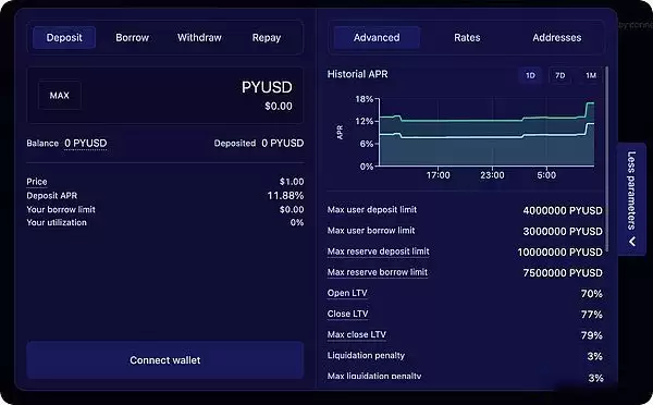 Solana DeFi中收益最高的稳定币和LST是什么？