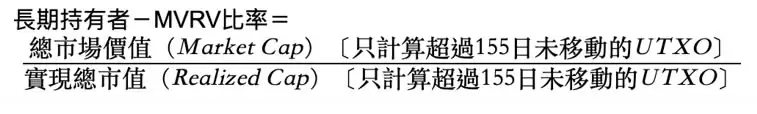 币圈名词解释:5个指标概念、指标如何衡量、计算?