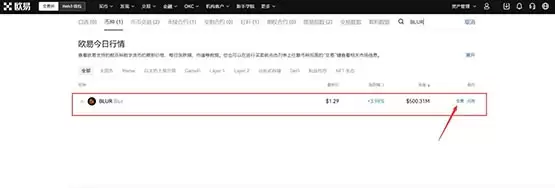 BLUR币是龙头币吗?BLUR币是哪个国家发行的?