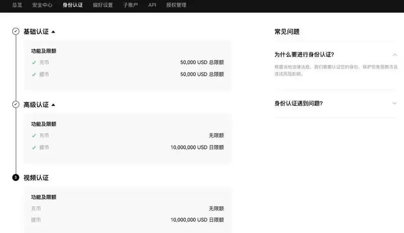 数字交易怎么操作?如何挣钱?新手全教程