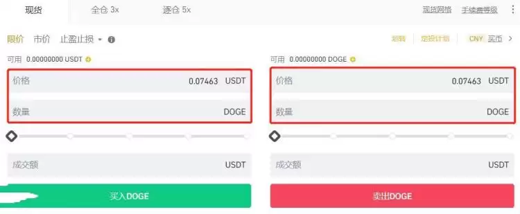 狗狗币价格走势分析:狗狗币价格调整?狗狗币将暴涨1美元?