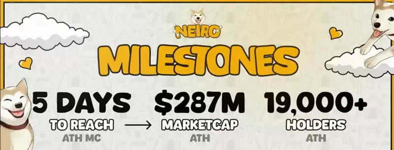 什么是NEIROETH代币?值得投资吗?如何获得NEIROETH?