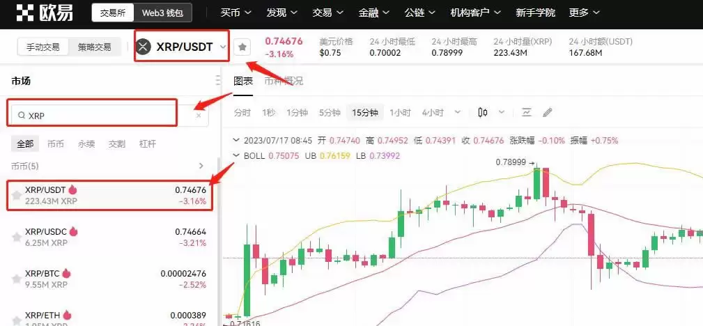XRP价格还能涨到多少?分析师普遍认为XRP能涨4-6美元