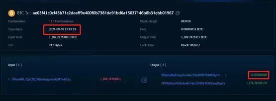 比特币开发者哈尔芬尼wallet已向Kraken转入数十枚BTC！发生什么了？