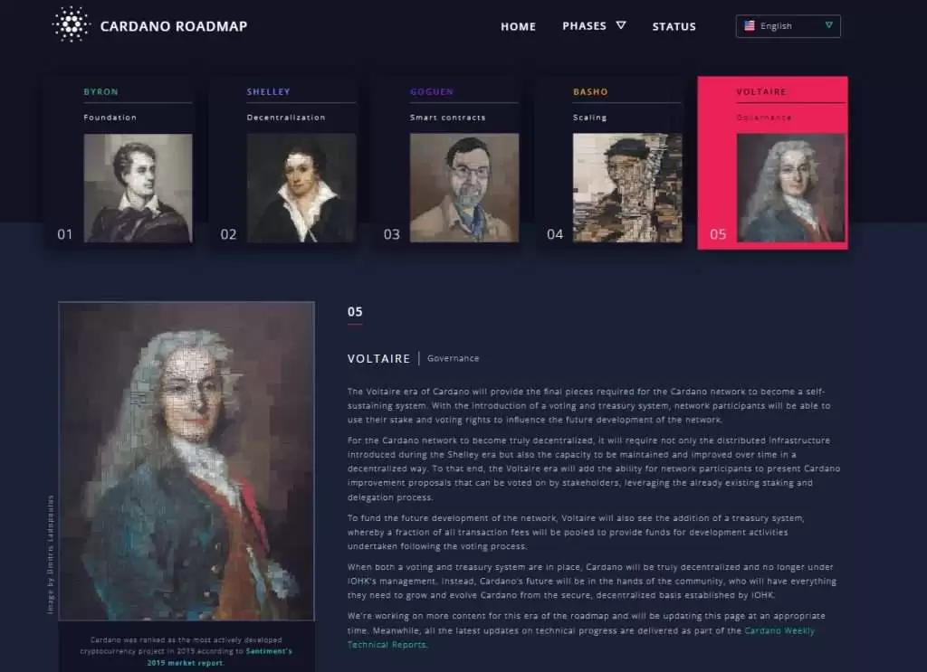 Cardano启动Chang硬分叉升级,有何影响？将带来哪些新变化？