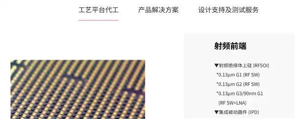 中芯国际终止出售中芯宁波股权:其工艺90-130nm 去年净亏8.1亿