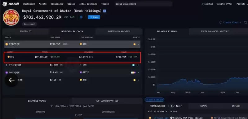比特币怎么持有？新手必看,教你快速上手数字资产管理