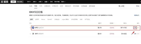 APE币最近怎么降的这么厉害?为何一直跌?