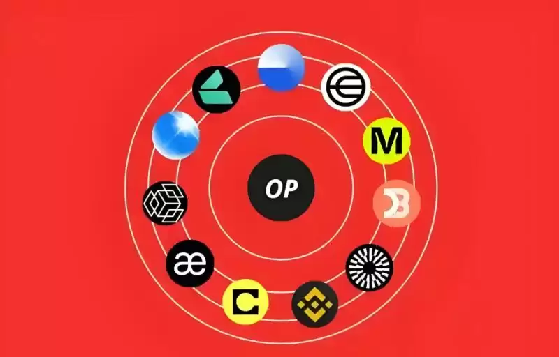 OP超级链是门赚钱的好生意吗？OP超级链利润解读