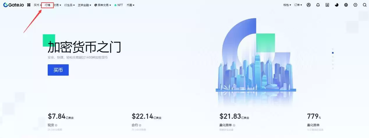 TBE币上线交易所了吗?怎么买?