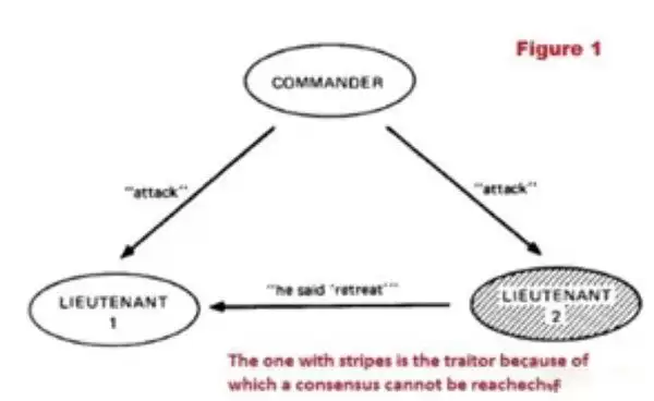 Len Sassaman是中本聪吗？为何HBO认为他最可能是中本聪？