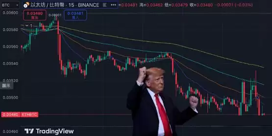 ETH/BTC跌至0.035续创3年新低！特朗普当选也救不了以太坊？