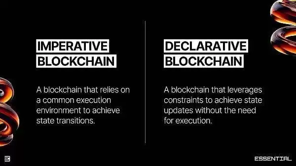 Intent Centric是什么？未来如何？全面解读Intent Centric