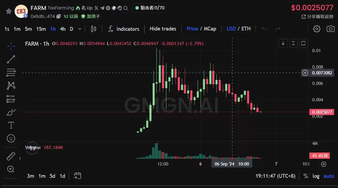 币圈还有啥好项目吗?一文盘点虚拟币2025年9月第二周热门项目
