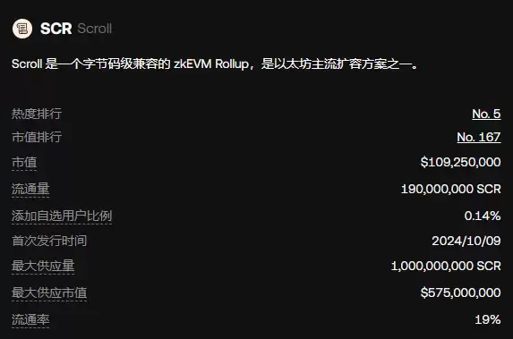 SCR币未来有前景如何?SCR币价格能涨吗?值得购买吗?