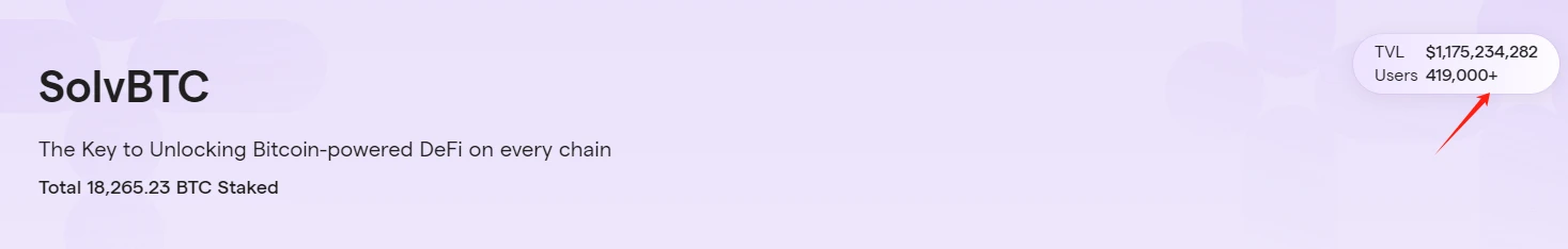 一文盘点近期值得交互的十大潜力BTC生态项目(附详解教程)