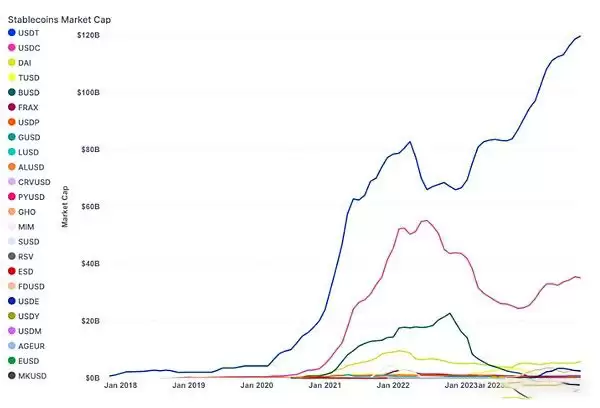 比特币市占率58%涨至三年内高点 比特币后续行情怎么走？