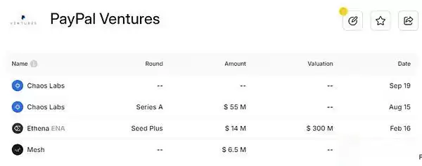 稳定币增发比特币将暴涨？各大稳定币发行商近期动态解读