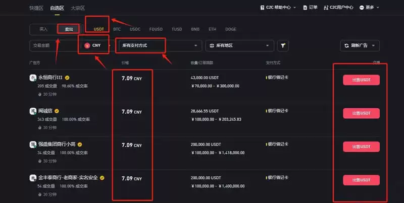 国外买USDT在国内卖可以不？违法吗？