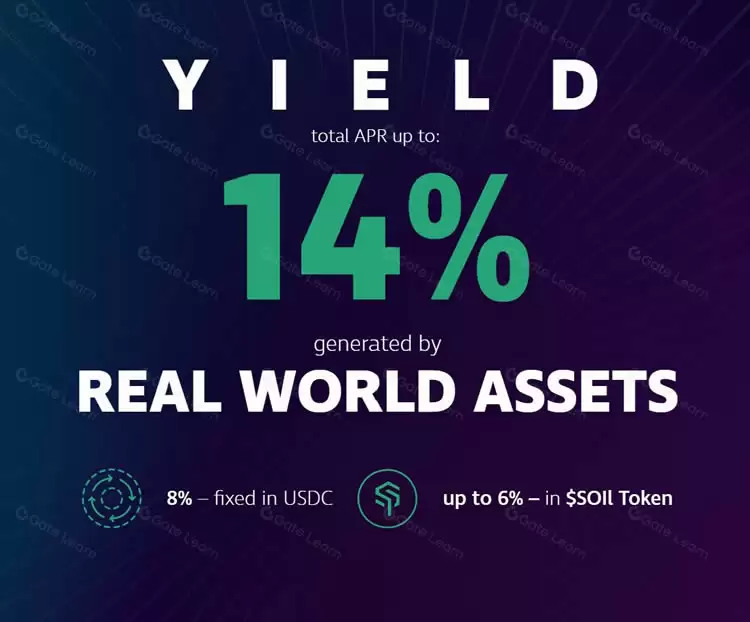 Soil(SOIL)币是什么?如何运作?SOIL币是一个好的投资吗?