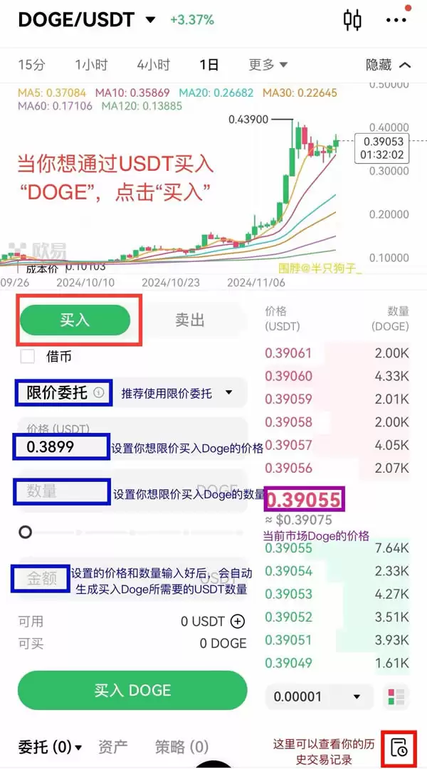 币圈新手保姆级教程及工具推荐