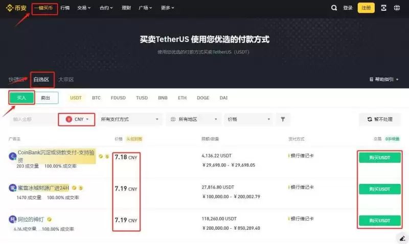 POLYX币怎么样?POLYX币未来前景分析
