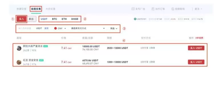 Gate.io交易所怎么卖USDT？Gate.io出金U操作教程