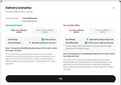 什么是Bitget盘前交易？如何使用Bitget盘前交易？
