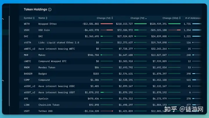 加密工具有哪些？主流的加密工具盘点