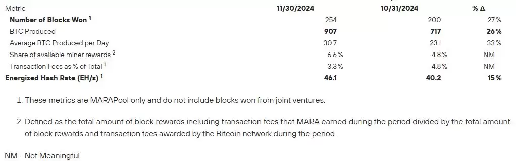 比特币还能超过10万美元吗?专家分享2025年BTC价格预测