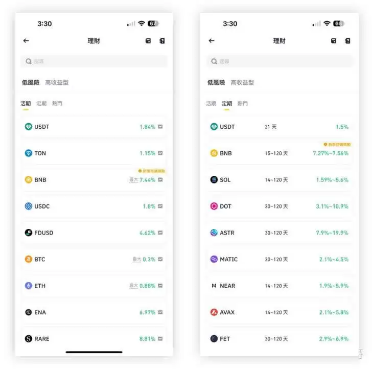 虚拟货币投资教学:加密货币新手入门必看全攻略指南