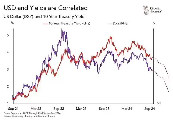 比特币BTC被低估50% 真实价格应超12万刀