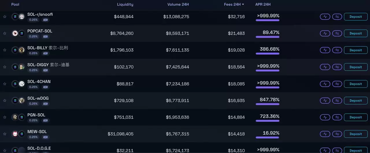 一文详解值得投资的Ethereum、Solana和Tron三大公链的可持续性收入