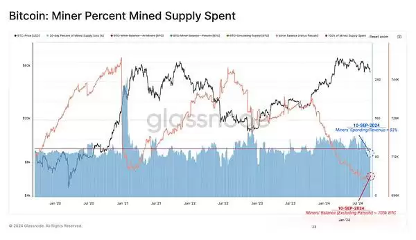 虚拟货币市场还会好吗?虚拟货币市场还有希望吗?