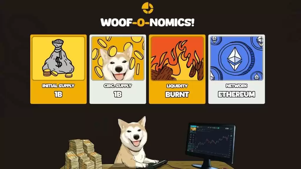 Neiro Ethereum(NEIRO)币是什么?NEIRO会成为下一个狗狗币吗?