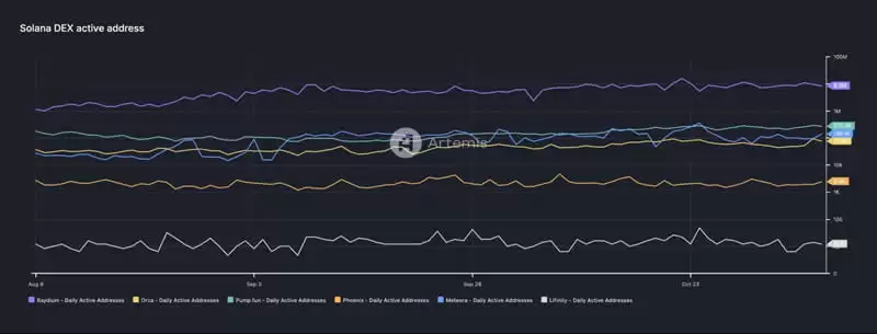 什么是Raydium交易所?Raydium使用全教程