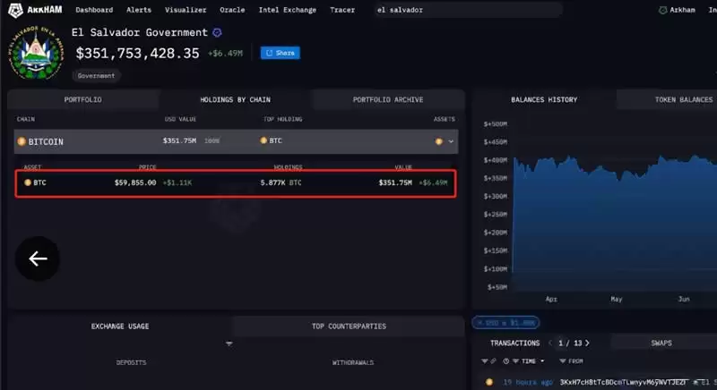 比特币怎么持有？新手必看,教你快速上手数字资产管理