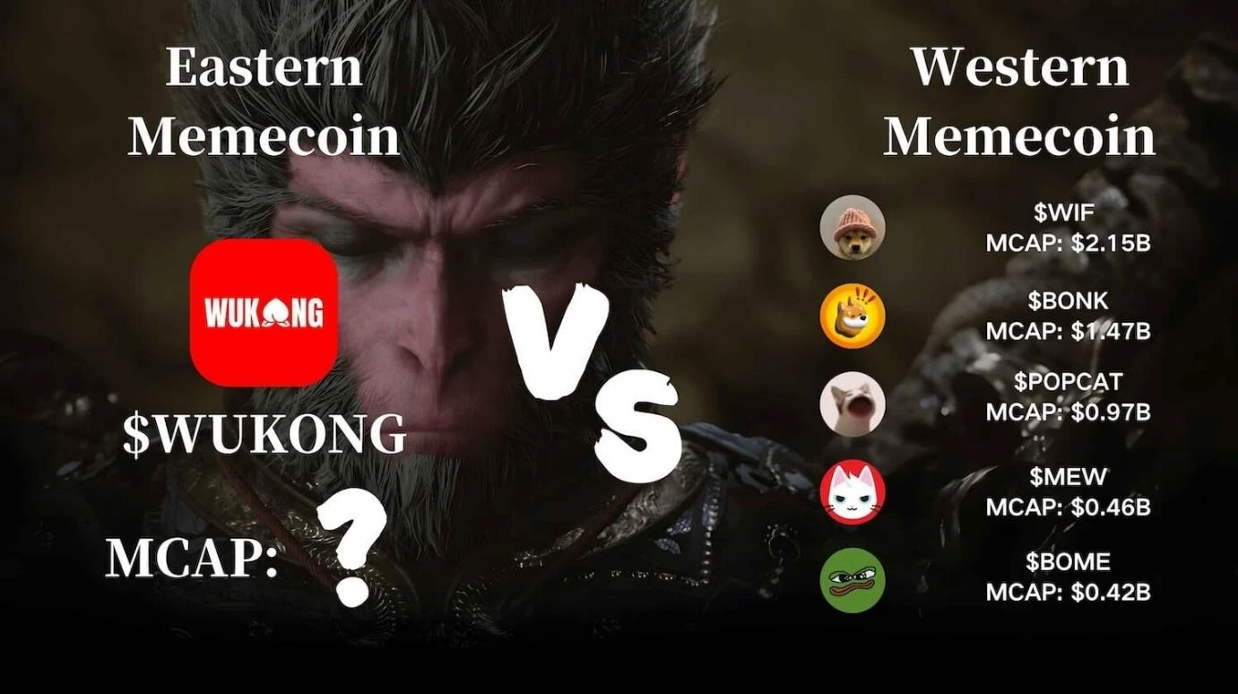 Wukong币是千倍币吗?Wukong会是下一个meme币神话吗?
