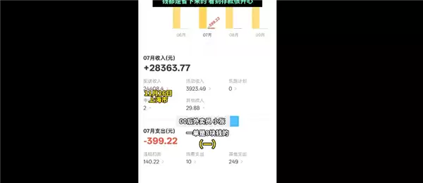 00后外卖小哥日均83单5年攒112万 月赚4万多：网友感慨太无敌