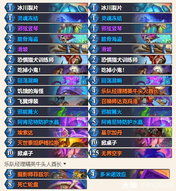 炉石传说2025世界冠军乱斗玩法攻略