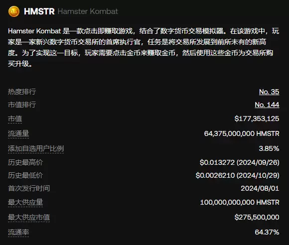 HMSTR币合约地址是多少？HMSTR币还值得购买吗？