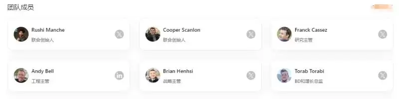 Movement是什么?深度解析拥有明星投资阵容的Movement