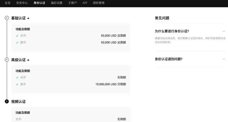 比特币如何交易提现？比特币交易提现教程